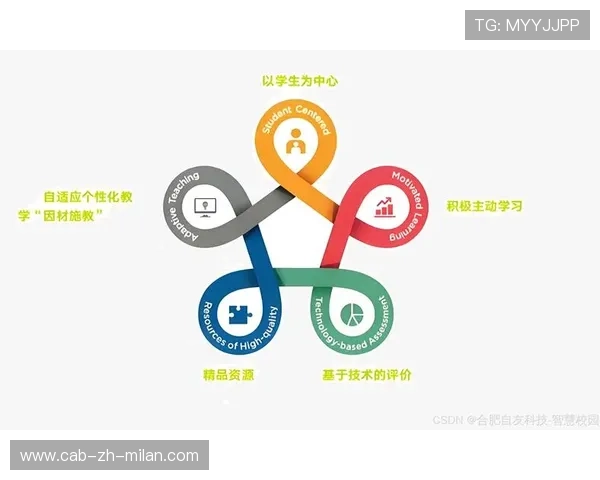 体育数据分析与决策:提升竞争力